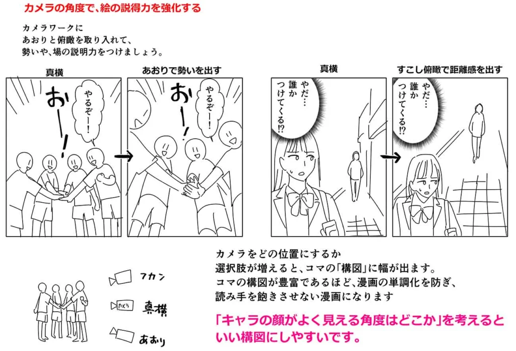 イラスト制作会社が本気でマンガ研修を受けてみた結果④ | グーチョキ