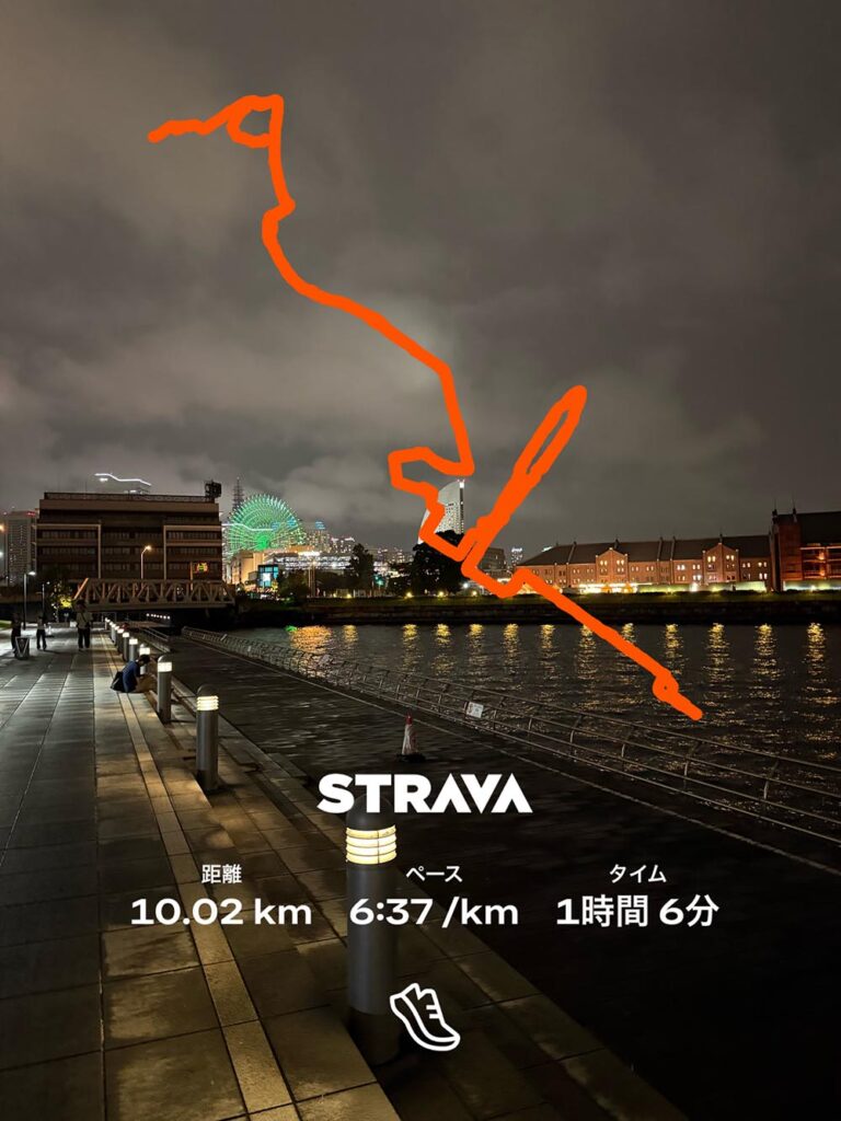 STRAVAでのSNS共有