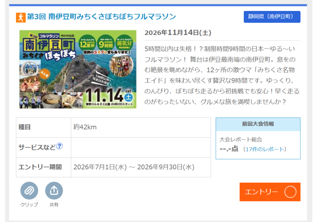第3回 南伊豆町みちくさぼちぼちフルマラソン